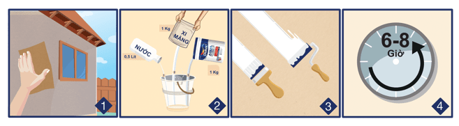 Chất Chống Thấm Dulux Aquatech 3