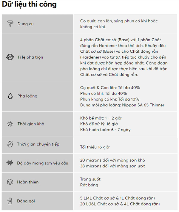 Sơn lót công nghiệp Nippon EP4 Clear Sealer 3