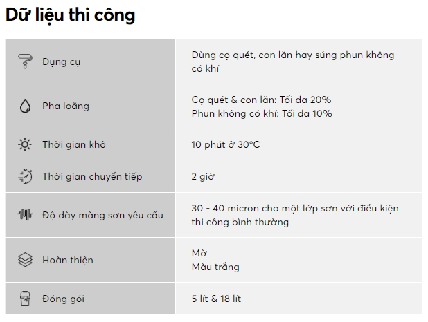 Sơn lót nội thất Nippon Odour-less Sealer 3