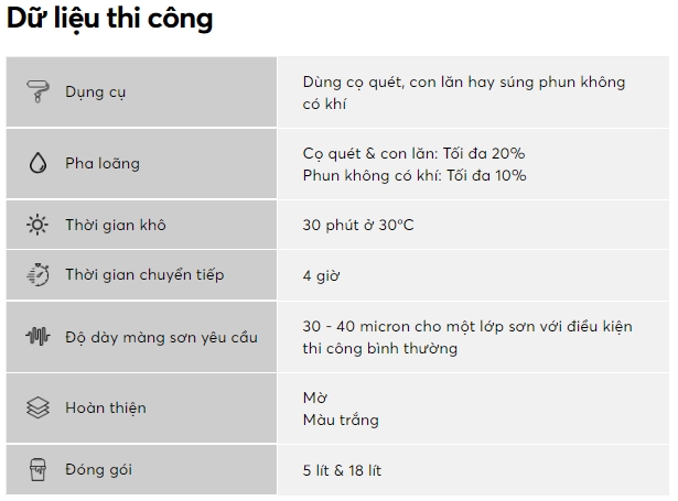 Sơn lót ngoại thất Nippon WeatherGard Sealer 3