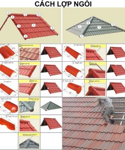 Ngói màu sóng Nakamura 3