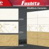 Gạch ốp lát 30x60 Tasa vân đá màu vàng 2550-2551-2552